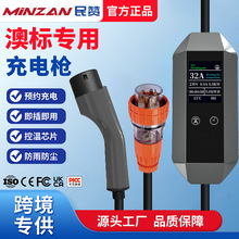 WҎtype2늘Ę˹I^32A7KW늄܇yʽS܇