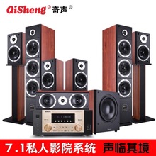 ��7.1��ͥӰԺ������b�͏d��������ͶӰ�x�����ص��������|