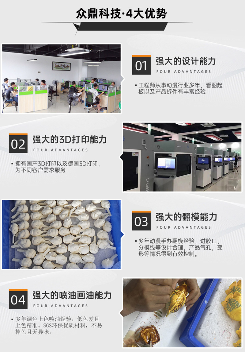 众鼎动漫手办定制02