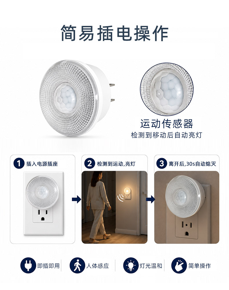 小夜灯光控人体感应插电式柔光节能护眼卧室起夜床头灯睡眠插座式