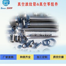 ISO—Fmղy  ԲP䓲y   һ^  һ^̶