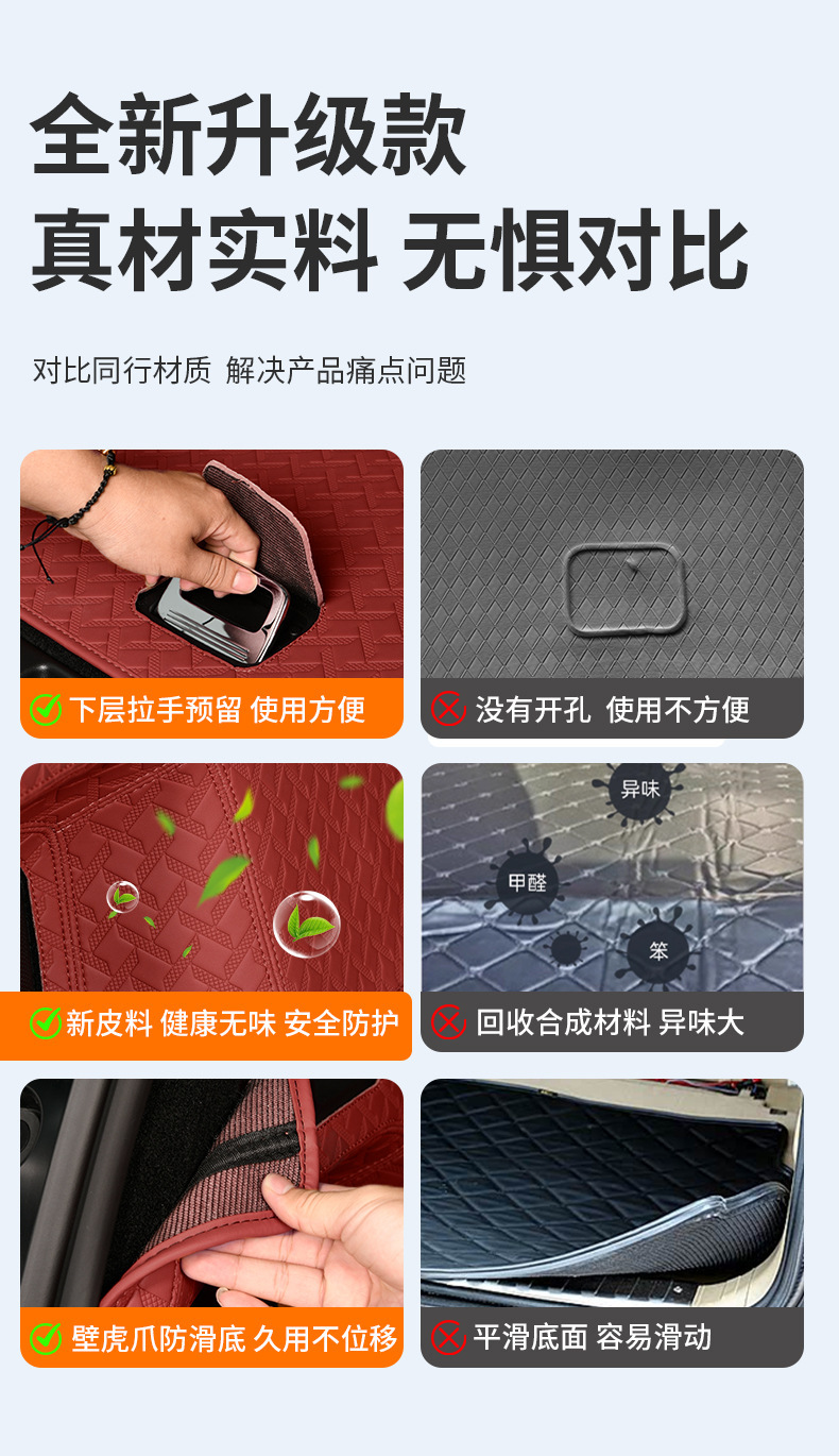 Suitable for 26 Models of Aito M7, Eco-Friendly Waterproof Full-Coverage Trunk Mat, Leather Trunk Mat, Backrest Mat, Interior Modification