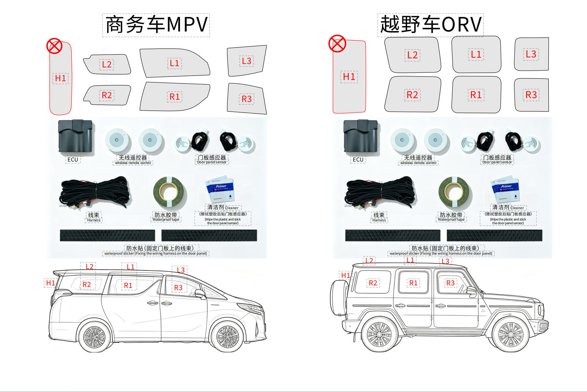 Kia K5 electronic dimming film, smart electronically controlled film, DLC, transparent when powered on, foggy when powered off, high privacy and heat insulation