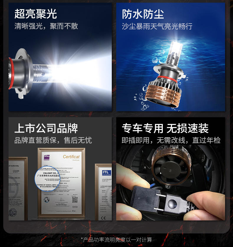 Snowlite Led Headlights H7H4H11 Ultra-Bright Spotlight 90W Strong Light Integrated High and Low Beam Car Light Modification and Upgrade Model