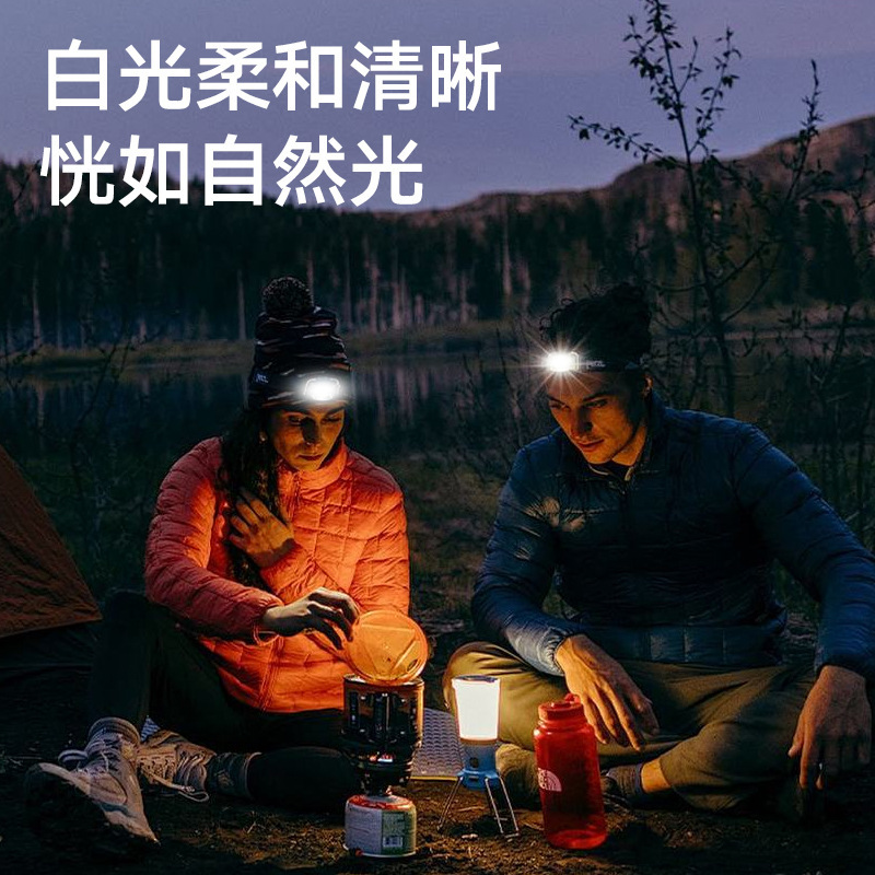 厂家现货充电led头灯强光长续航户外防水头戴式感应钓鱼头灯批发|undefined