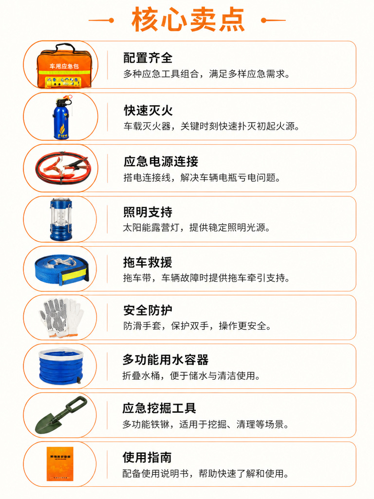 Car Fire Extinguisher Emergency Kit, Small Portable Rescue Medical Kit, Car First Aid Kit Emergency Equipment