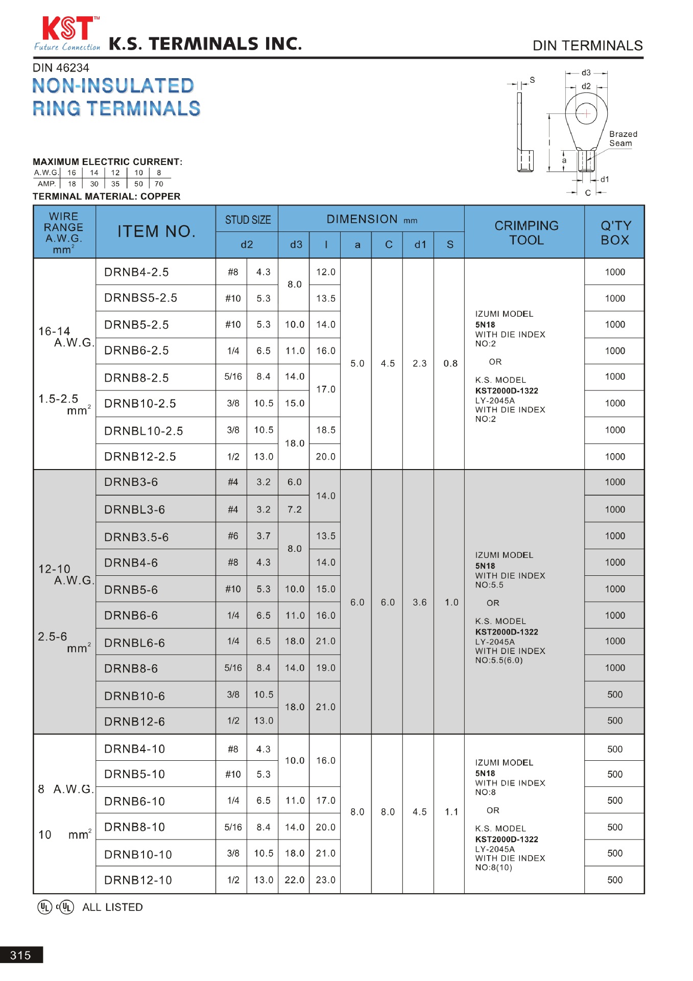 KST单利端子目录_PDF密码解除_316