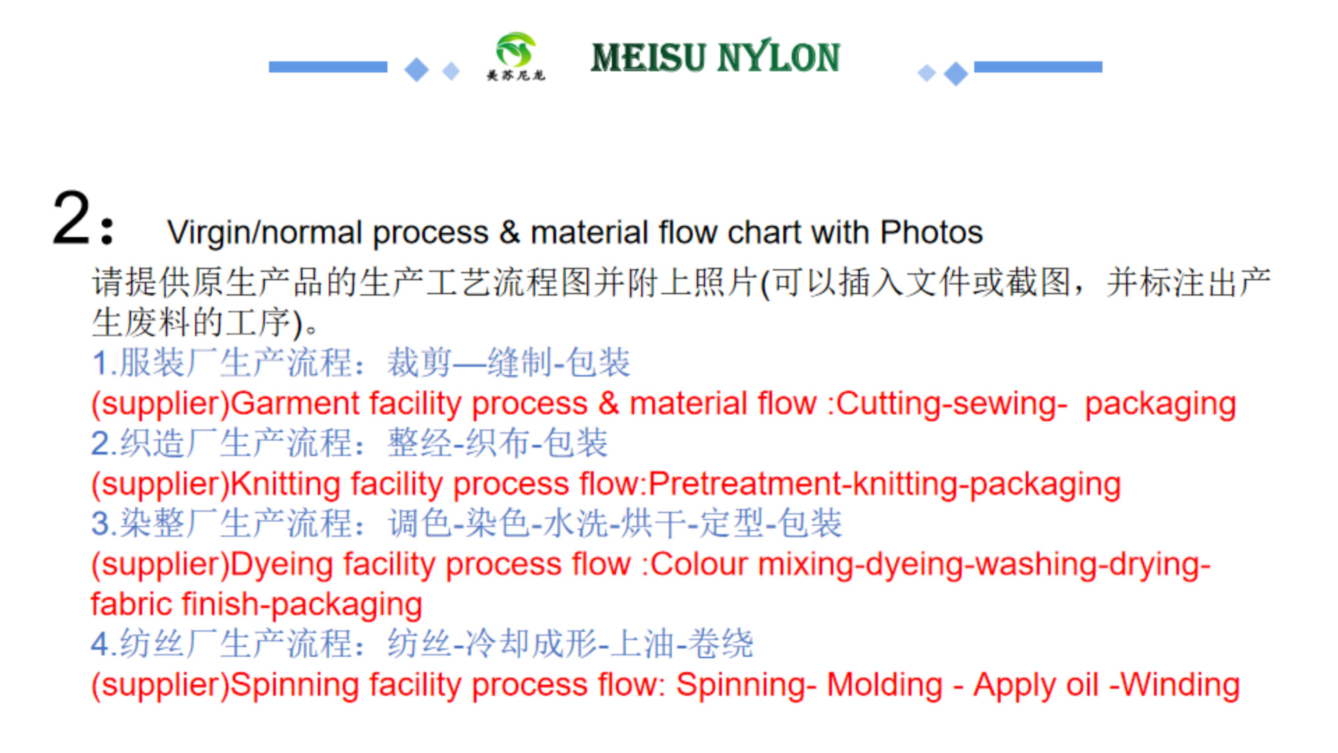美苏尼龙:碳足迹文档2023--中英同++++_03