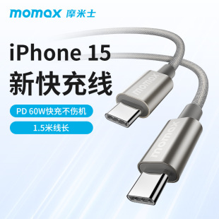 MOMAXĦ��ʿ�m����O��15��늾�iPhone15promax�֙CPD��侀ƽ��