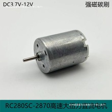 RC280늙CŤb܇_ԽҰ܇ApxCˮ̼ˢR_