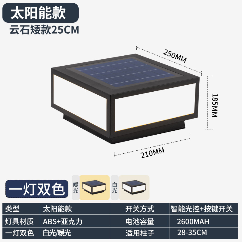 ABS-간단한 C 모델 태양광 모델 25*25 이중 색상 조명