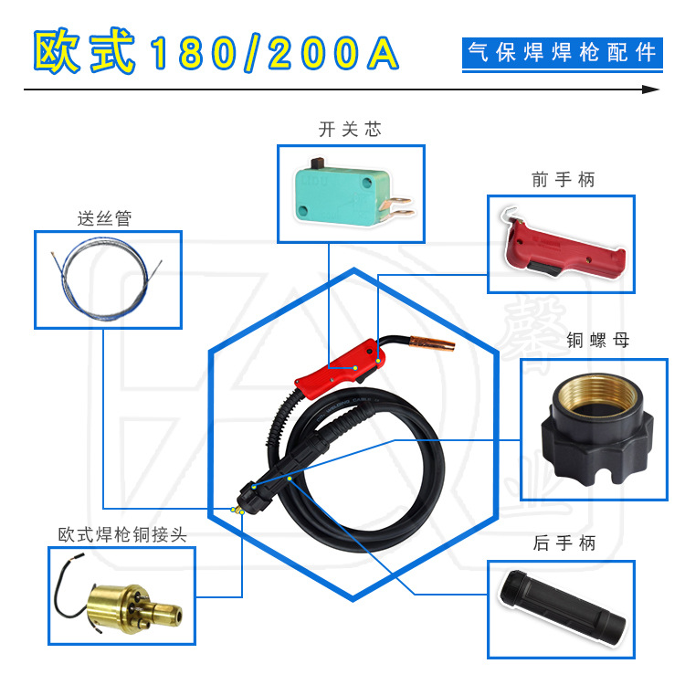 欧式200A/180A CO2二氧化碳焊枪前后手柄铜螺母铜接头送丝管开关