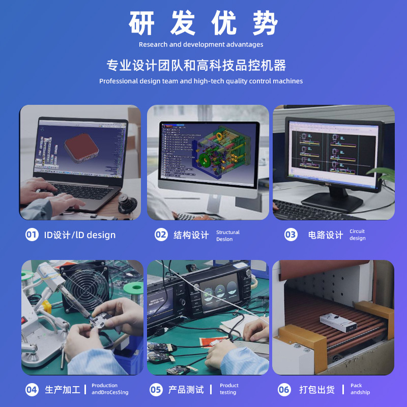 跨境有线转无线CarPlay盒子适用安卓Auto carply盒子车载手机互联|undefined
