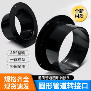 LϵyabsAֱmLCmӿڽ^׃DQ^LBӼ