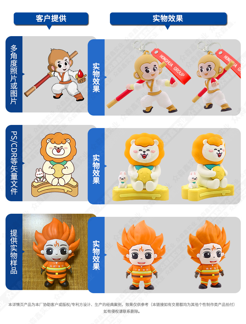 20240516-定制流程指引-详情页(1)