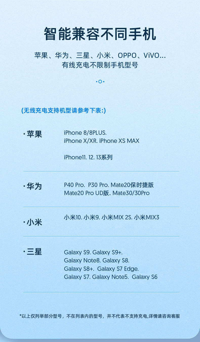 T15無線充詳情頁_14.jpg