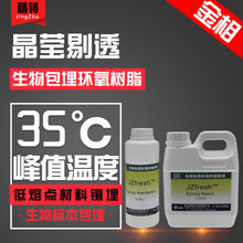 �Ҝع̻��Ͱl�����峺͸�����rֲ�ﻨ�����x����˱�����h����֬