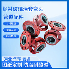 �A��S������r���������ܵ� �ȏ���ͨ ����  ���^ ҕ�R�����|