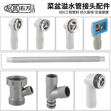 ϴ������ˮ������N��ˮ����ˮ����ˮ����ͨ�^ϴ�����ˮ�ڿ׽��^