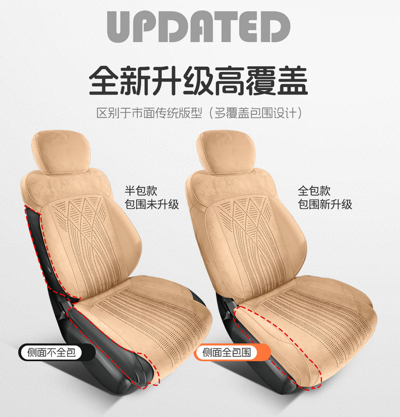 26 Models of Emgrand Fifth Generation Special Car Seat Cushions Rams All-Inclusive Breathable Seat Covers Ventilated Four-Season Universal Seat Covers