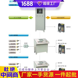 矿山施工设备;其他救生器材;矿业输送设备