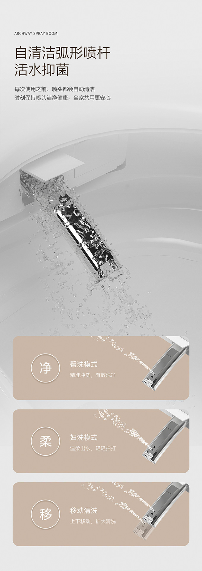 智能马桶703带洁厕灵-详情页 (15).png