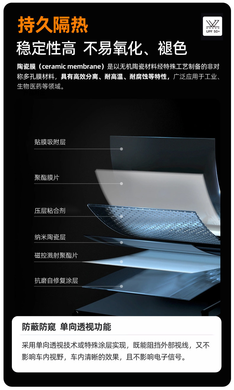 No-Cut Car Window Film, Explosion-Proof Film, Uv Protection Sun Film, Pre-Cut Car Window Film, Glass Insulation Film