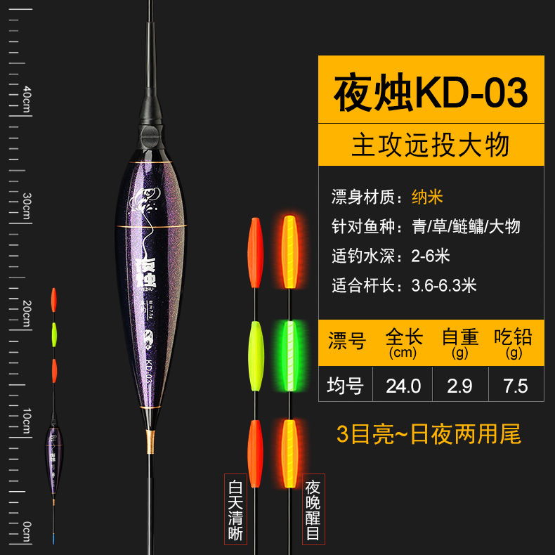 Flotador de pesca de roca de tiro largo flotador electrónico de pesca de roca flotador luminoso nano llamativo triángulo cola de pesca grande etiqueta flotante al por mayor