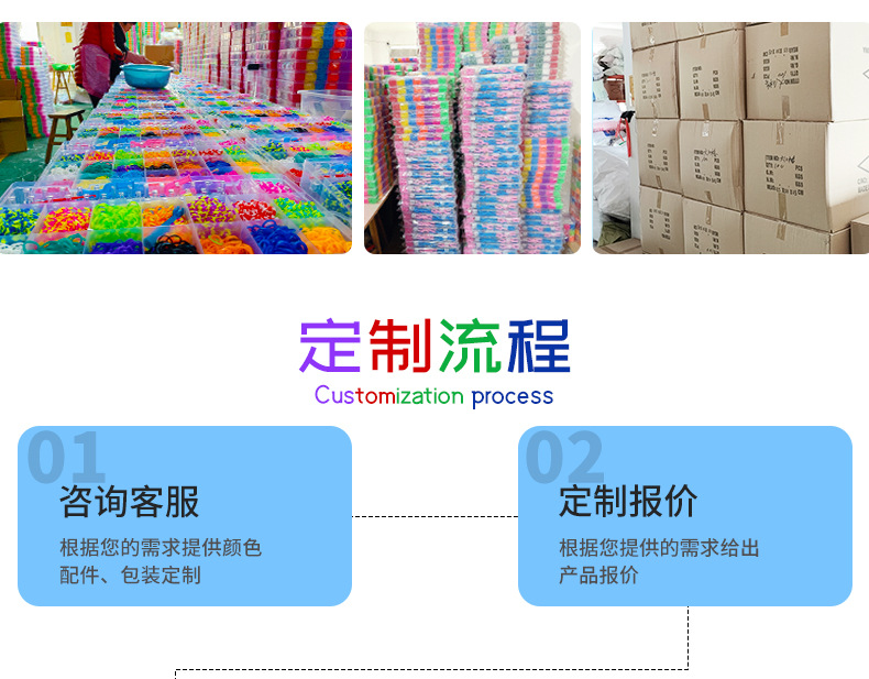 辰缘饰品新款DIY多功能 Loom Bands彩虹皮筋编织儿童饰品手环玩具多款手链配饰配饰详情19