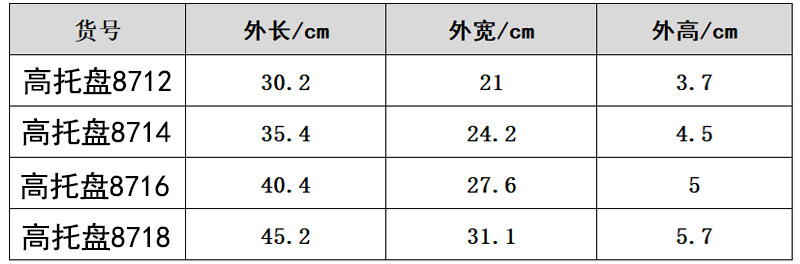 幼儿园托盘 密胺托盘快餐蛋糕盘面包店仿瓷酒店塑料托盘 白色托盘详情10