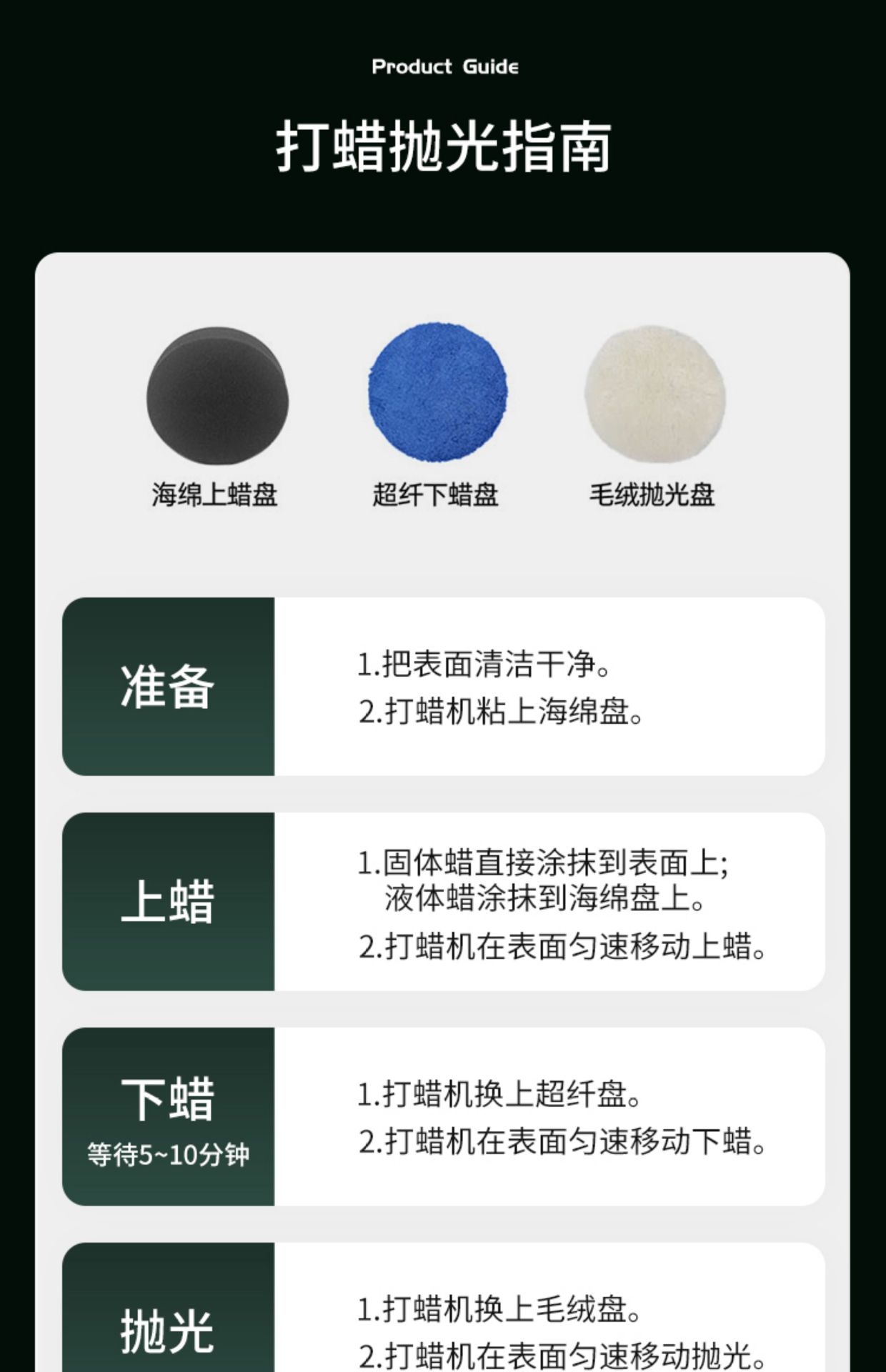 Beifu Car Paint Lithium Battery Wireless Waxing Machine Rechargeable Car Polishing Machine Grinding Small Electric Wholesale