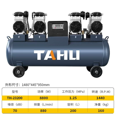 Hava kompressorları, Tahu 12.5kg Pressure