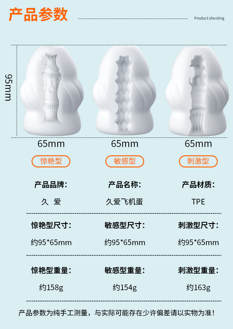 Jiuai Male Manual Masturbator Egg, TPE Soft Gel, Portable Stress-Relief Cup for Travel — detail image 20