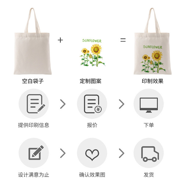 Leather fashionable retro linen bag