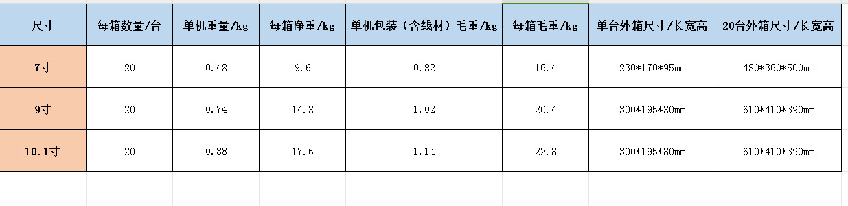 尺寸包?