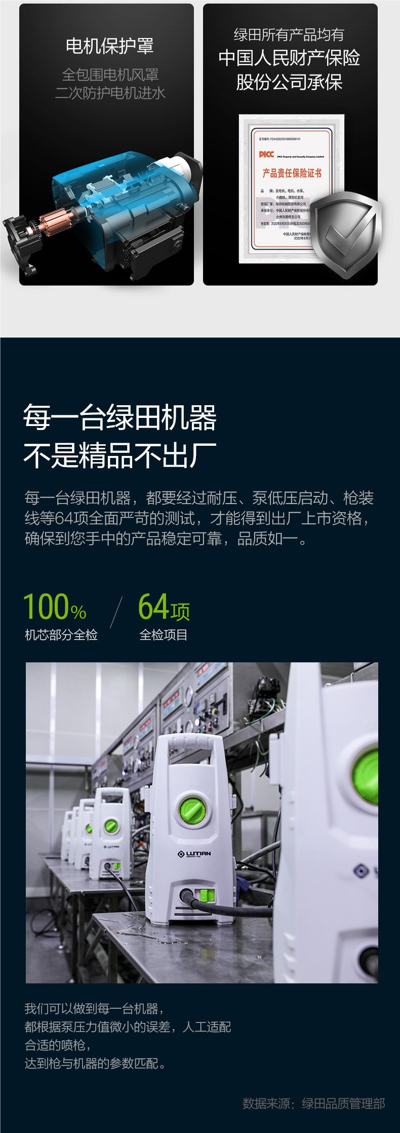 Greenfield high-pressure car washer for home use, 220v water pump cleaning machine, portable water gun, high-power car washing tool
