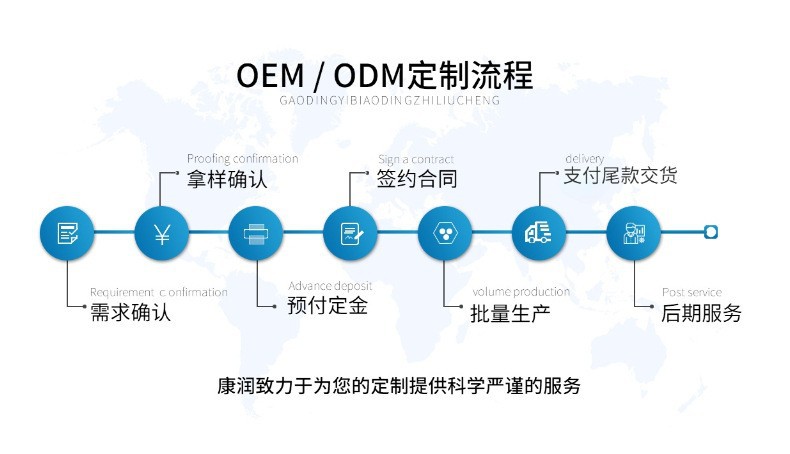 O1CN01jGybwe1DIRCP4lOdn_!!2922