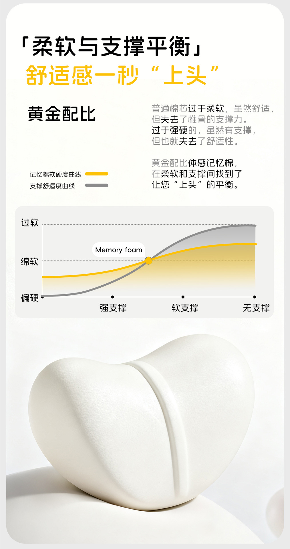 New Skin-Feel Nappa Leather Car Headrest, Breathable and Comfortable Car Seat Back Cushion, Memory Foam Seat Lumbar Support