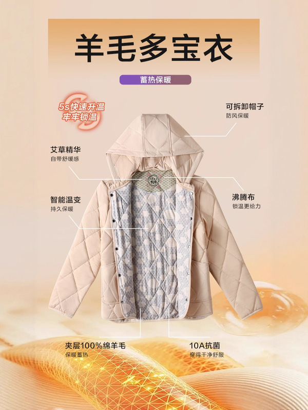 【羊毛可拆卸衣领+帽子】女款绵羊毛保暖衣秋冬蓄热长袖棉服外套|undefined