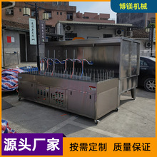 մɲˮƿȫԄӇO ˮUVzˮTC