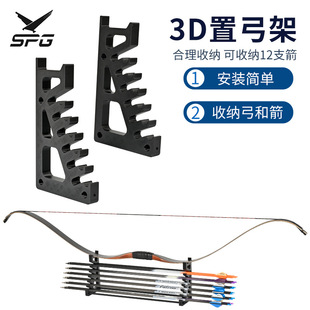 �¿�3D�ù��ܼ��ܷ��wʽ�OӋ���b�����ռ{���Ŀ�ͬ�r�ռ{������֧