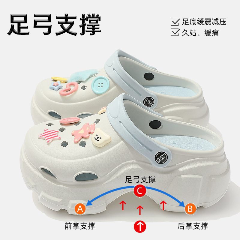 孕妇防滑洞洞鞋女款沙滩足弓支撑eva防臭厚底包头凉鞋夏季外穿女|undefined