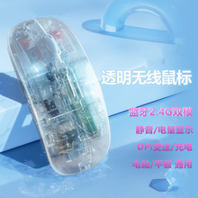 ���]���ֵ͸���r���{���pģ�o���ɳ���o���o���type-c��늿�