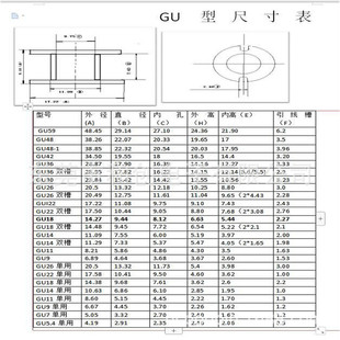 GU36 transformer skeleton GU36 high frequency skeleton