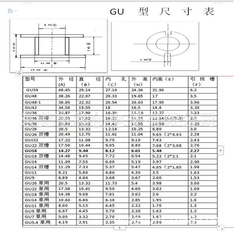 Gu14トランススケルトンgu14高周波スケルトン|undefined