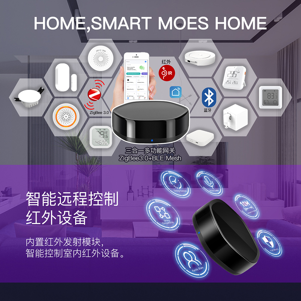 涂鸦zigbee蓝牙多模网关智能红外遥控器无线智能网关双模mini主机