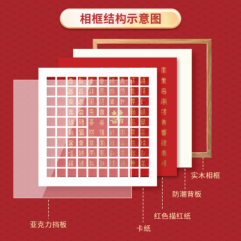 百福図DIYウェディング装飾、親友への贈り物、立体的な「喜」の文字を書いた百福図、お祝いの壁掛け絵画、フォトフレーム卸売|undefined