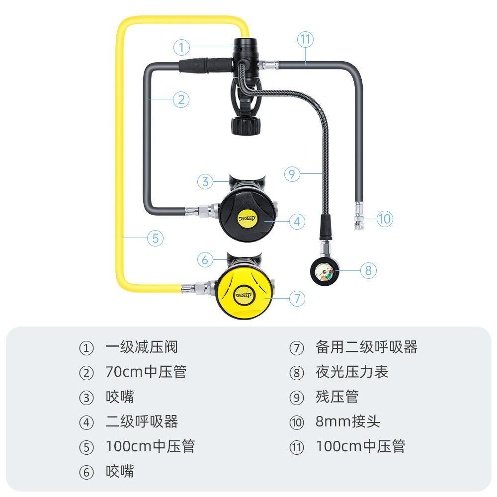 DIDEE水肺深潛裝備潛水調節器殘壓表Yoke一級減壓閥二級呼吸器