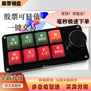 �����I�Pһ�I����Զ��x�ւ}���D������ͬ���ͨ�_�řCе��X���o