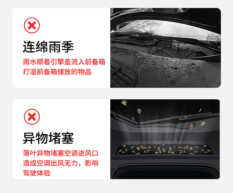 Bjbt Is Suitable for Tesla Model3/Y Insect-Proof Net Air Outlet Protective Net Protective Cover Renewed Version Modification Accessories